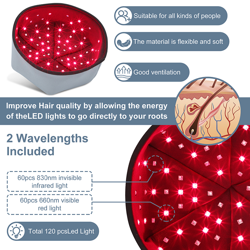 Red Light Therapy Cap Device N - Hair Care Routine ulasan dan harga
