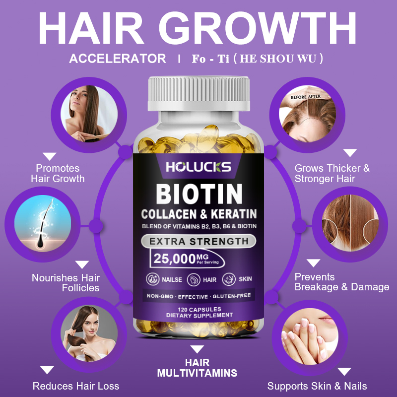 Biotin Collagen & Keratin Caps - Hair Care Collagen ulasan dan harga