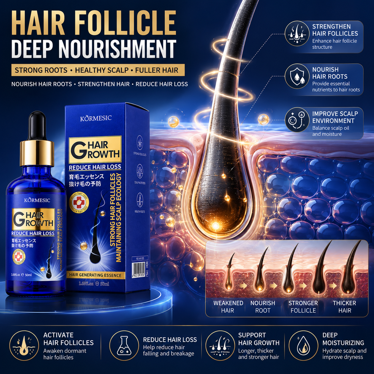 Hair Growth Serum Anti Hair Lo - Hair Care Essence Oil ulasan dan harga