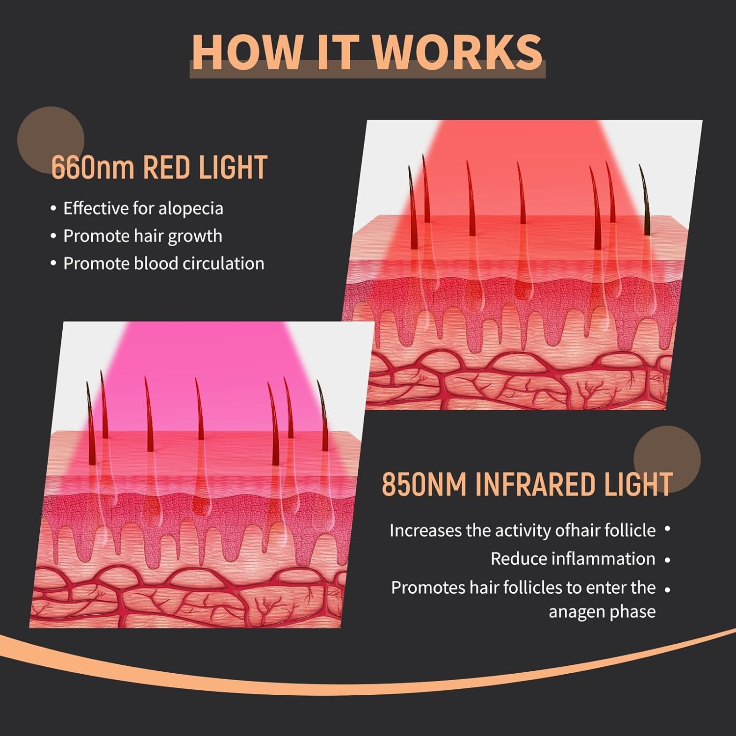 New Hair Growth Laser Cap 660n - Hair Care Routine ulasan dan harga