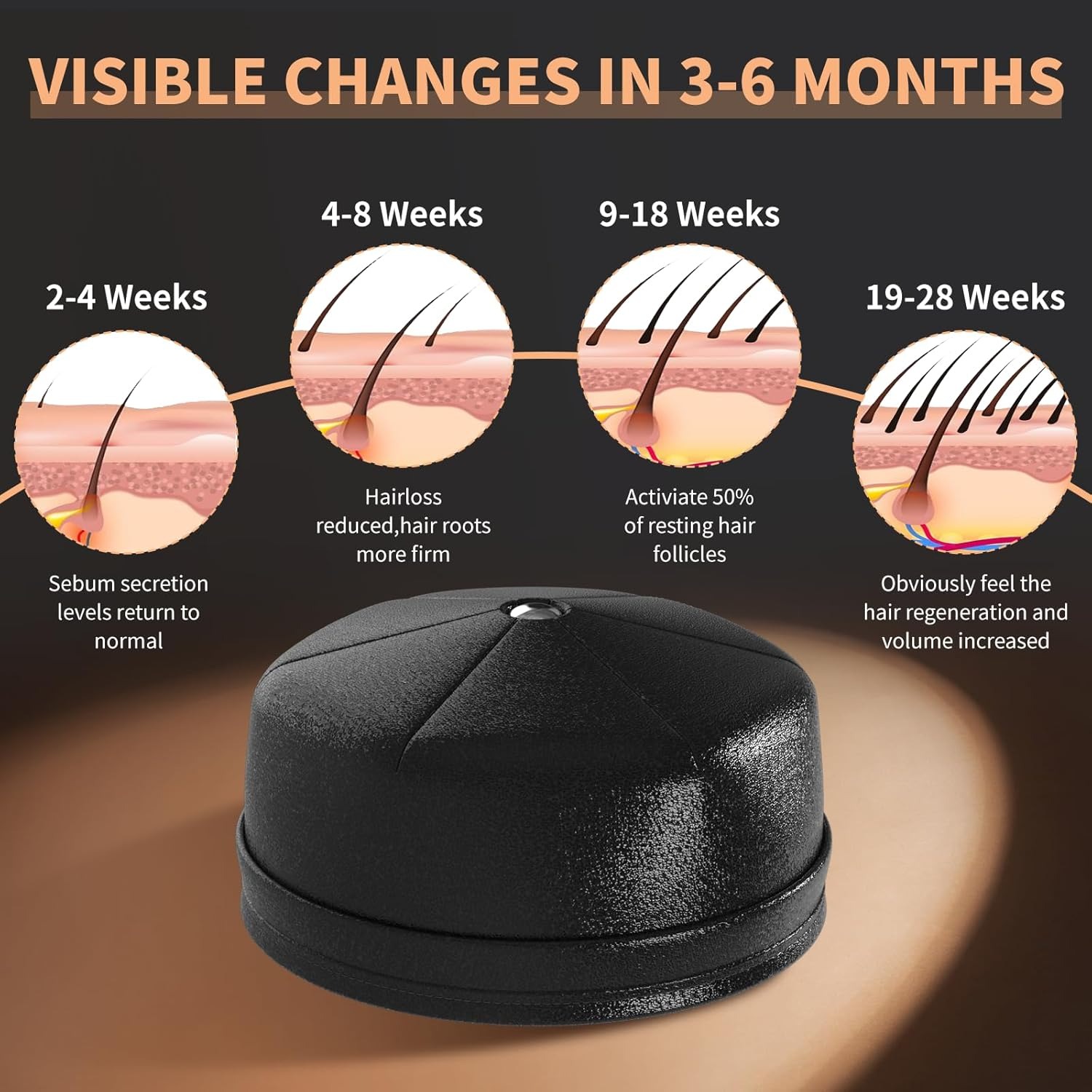 New Hair Growth Laser Cap 660n - Hair Care Routine ulasan dan harga