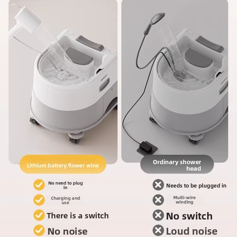 Portable Hair Wash Basin, Sham - Hair Care Hospital ulasan dan harga