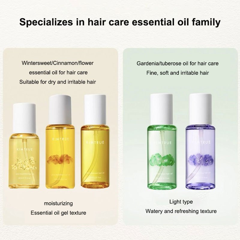 KIMTRUE Ultra Treatment Shinin - Hair Care Lab ulasan dan harga