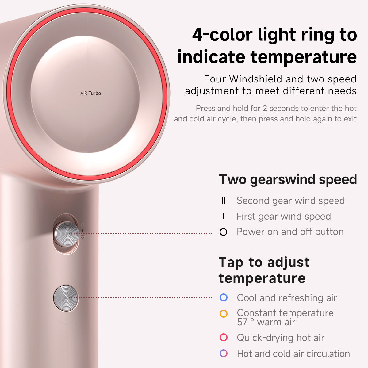 DOCO Hair Dryer High Speed 75m - Hair Care Lab ulasan dan harga