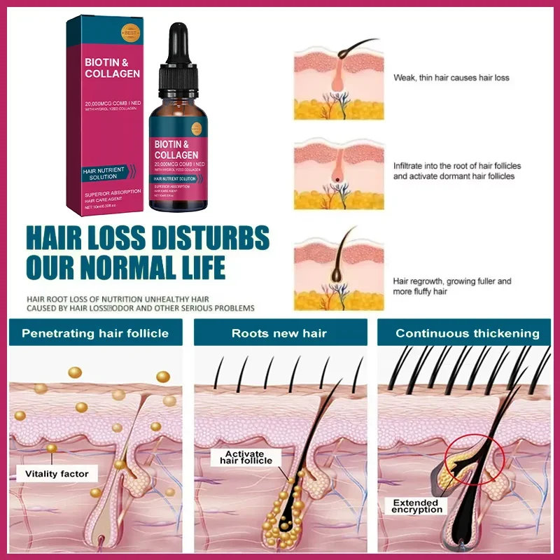 Biotin Collagen Hair Care Esse - Hair Care Collagen ulasan dan harga