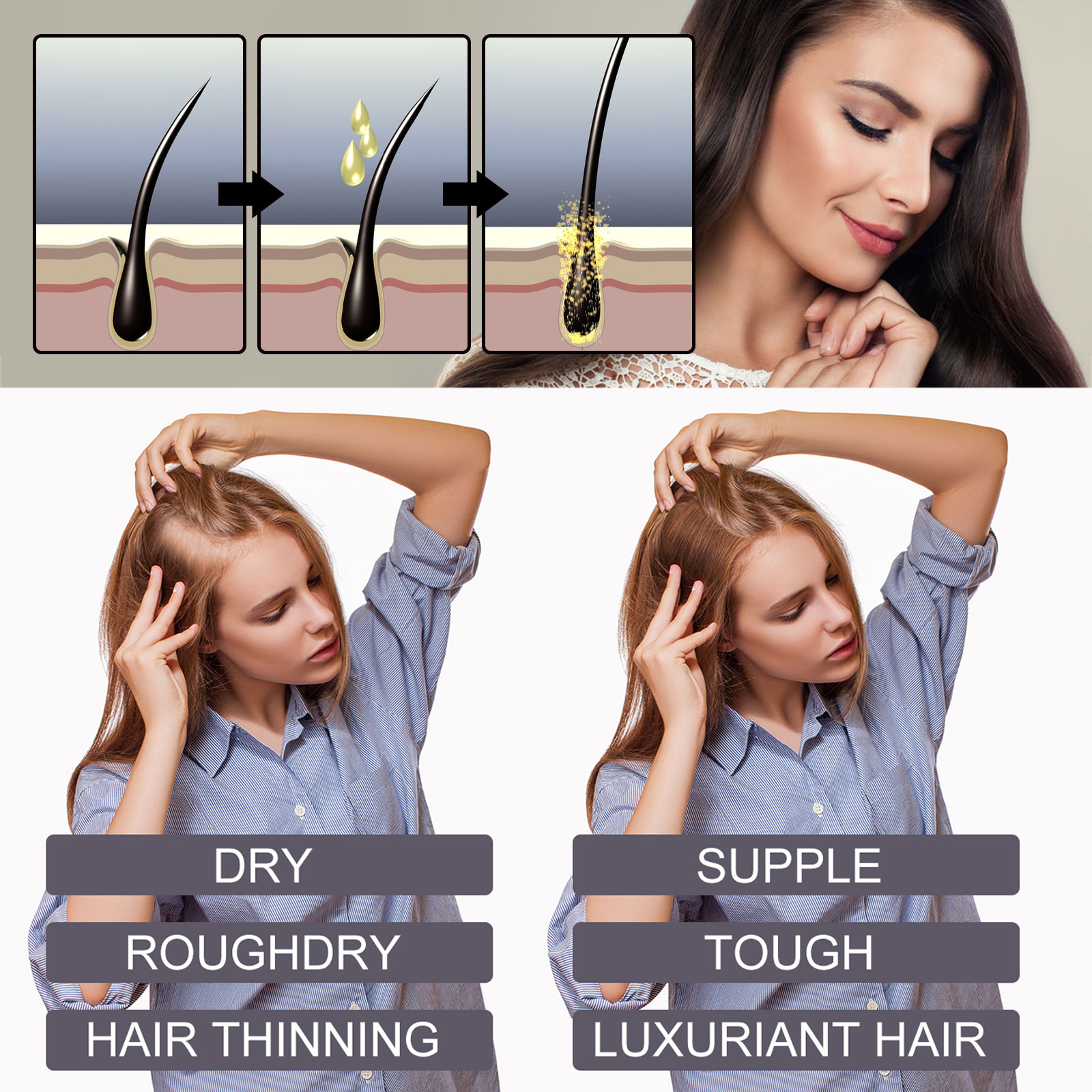 Biotin Hair Oil Collagen Scalp - Hair Care Collagen ulasan dan harga