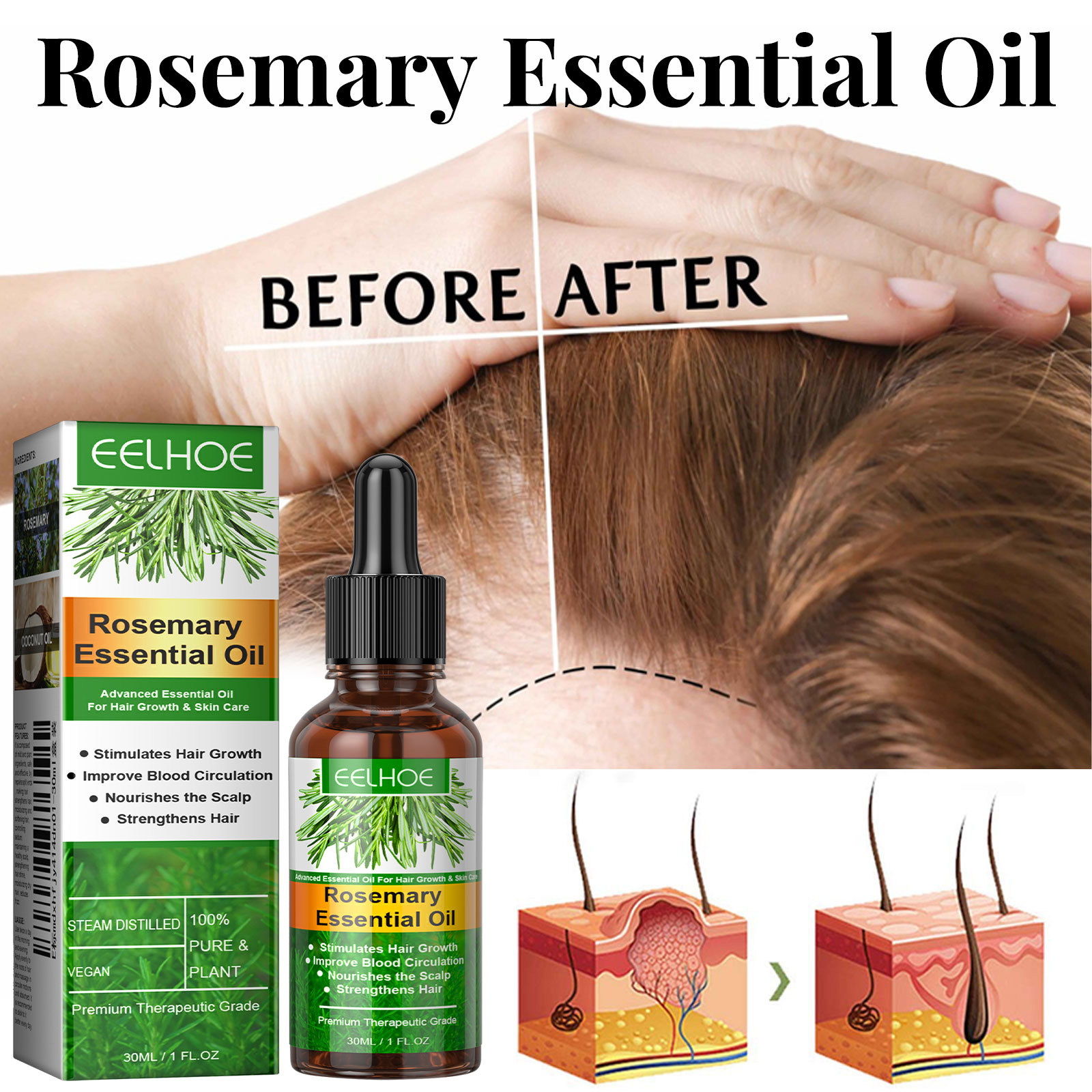 Hair Growth Serum Fast Growing - Hair Care Essence Oil ulasan dan harga