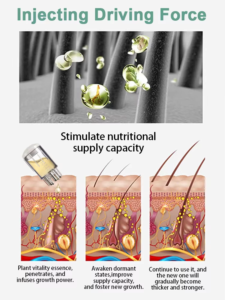 Deliver core nutrition into sc - Hair Care Step ulasan dan harga