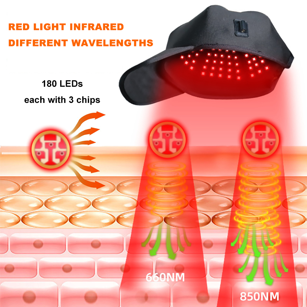 24W 180 LED Red Light Therapy  - Hair Care Wella ulasan dan harga