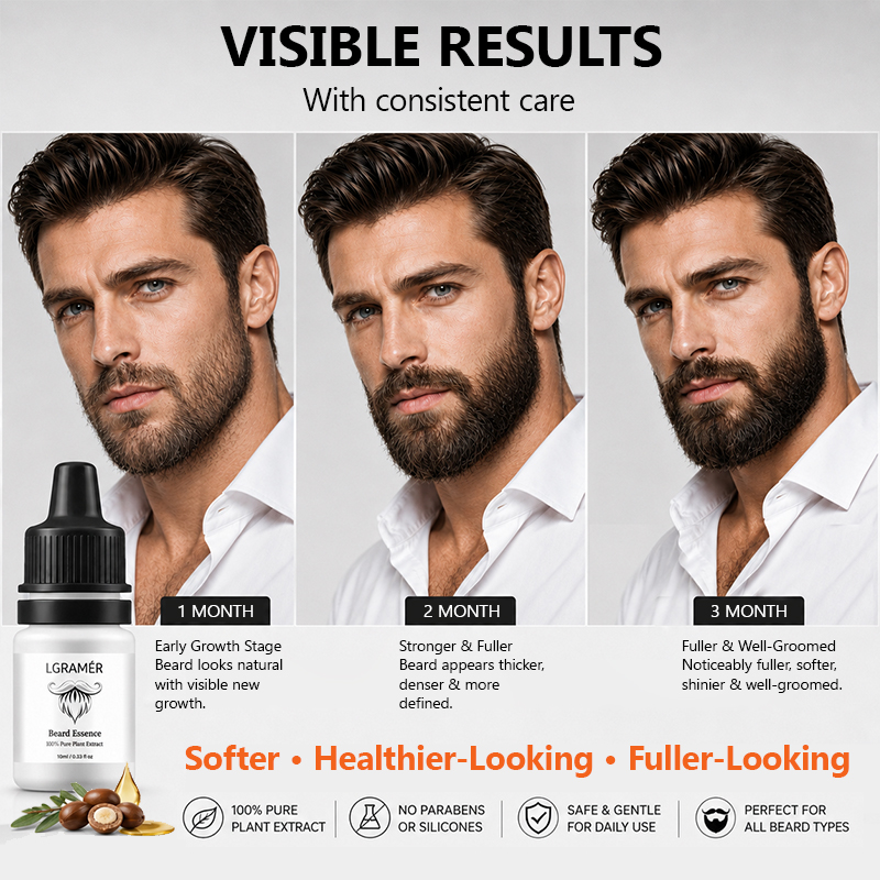 Men's Beard Growth Serum Nouri - Hair Care For Men ulasan dan harga