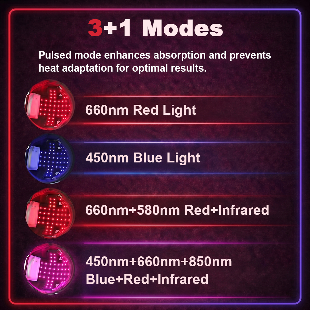 450nm 660nm 850nm 56PCS LEDS R - Hair Care Wella ulasan dan harga