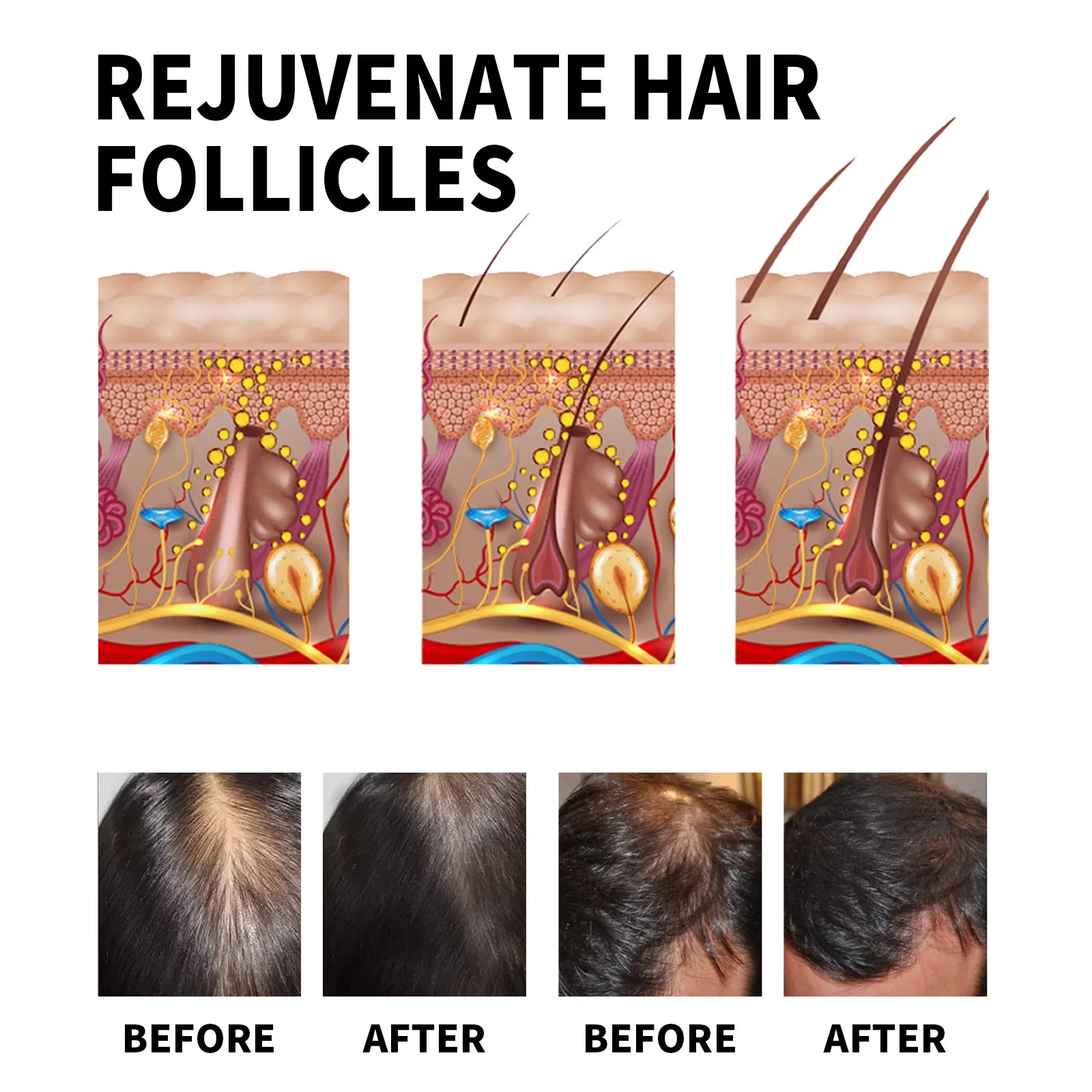 Ginger Hair Growth Products Fa - Hair Care Essence Oil ulasan dan harga
