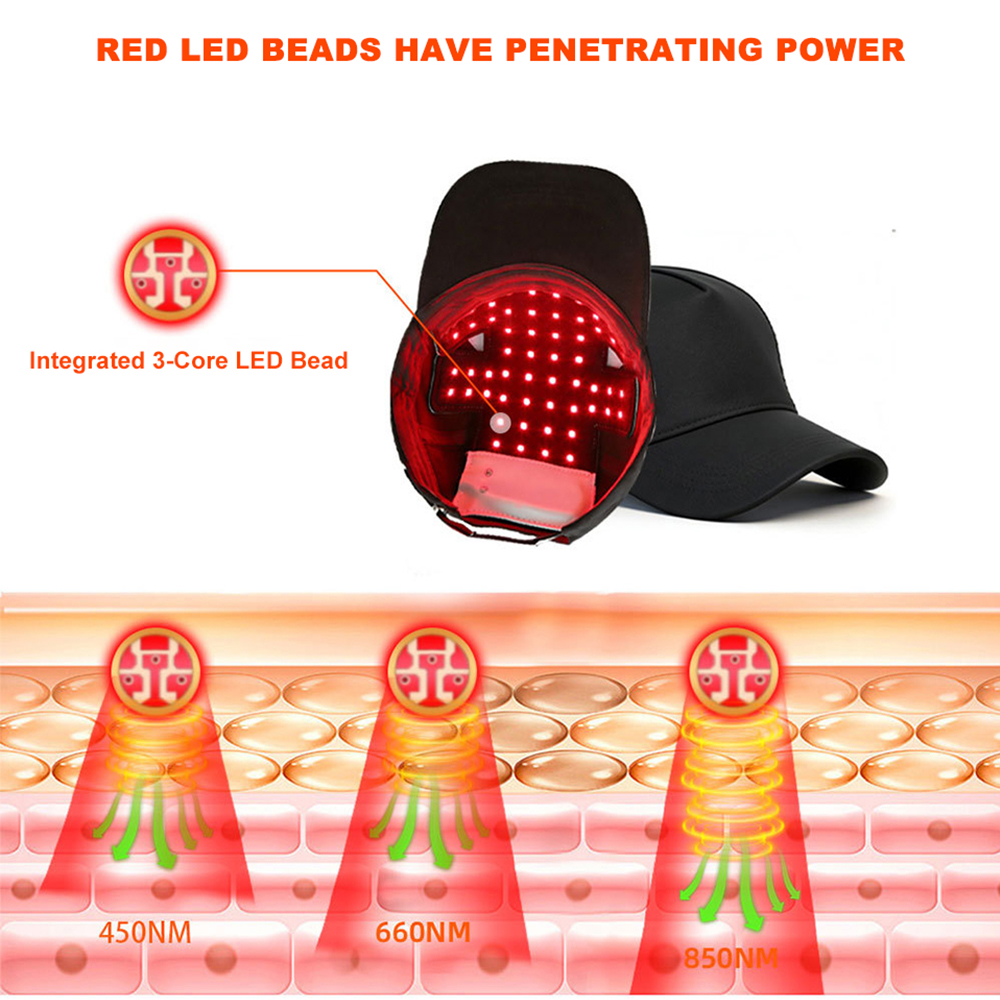 LED Hair Care Cap with Red 660 - Hair Care Routine ulasan dan harga