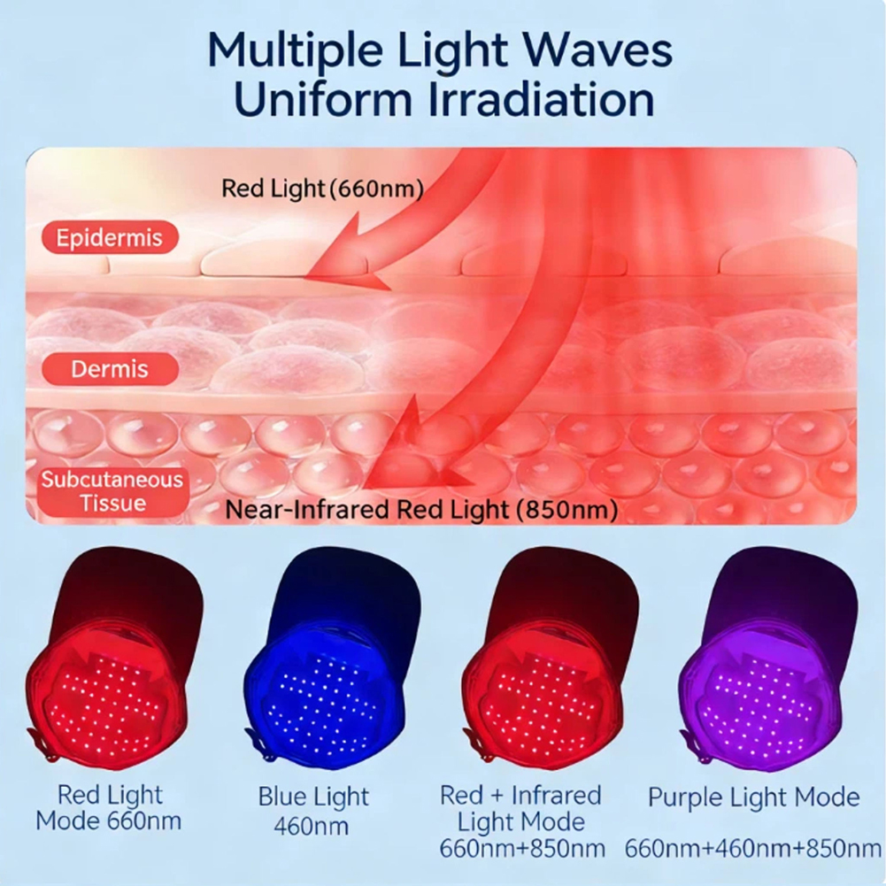 LED Hair Growth Helmet Cap wit - Hair Care Routine ulasan dan harga