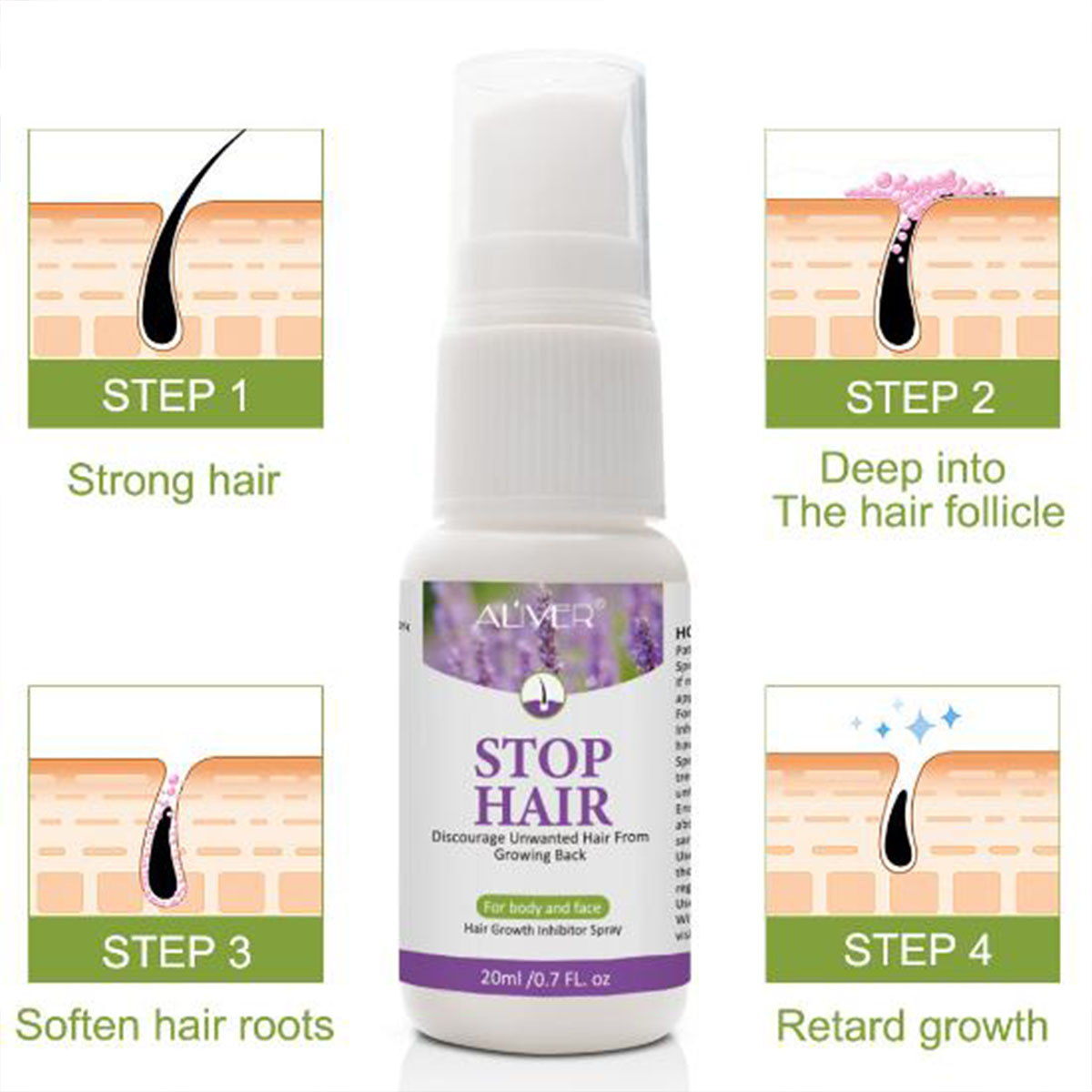 Permanant Hair Growth Removal  - Hair Care Cream ulasan dan harga